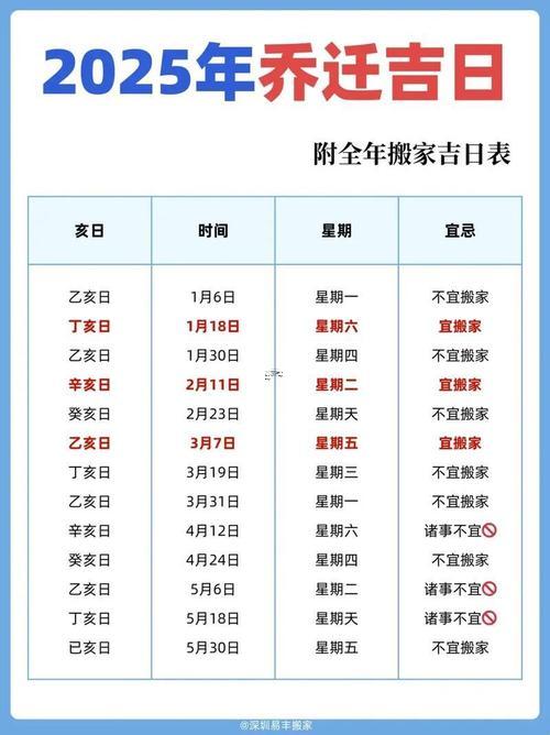 2025年阴历11月几号吉日