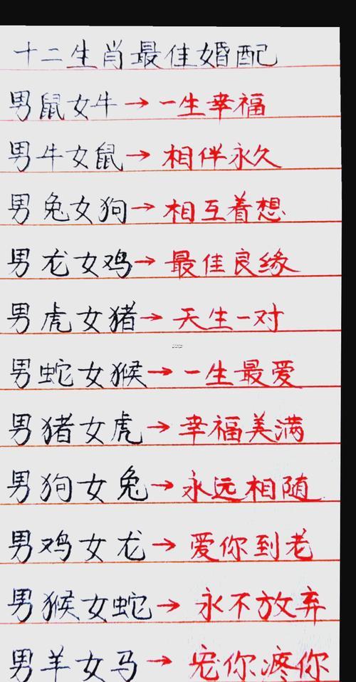 92属猴和95属猪相配吗,92猴男和95猪女姻缘