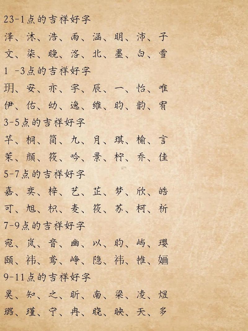 2025年11月份生孩子吉日吉时