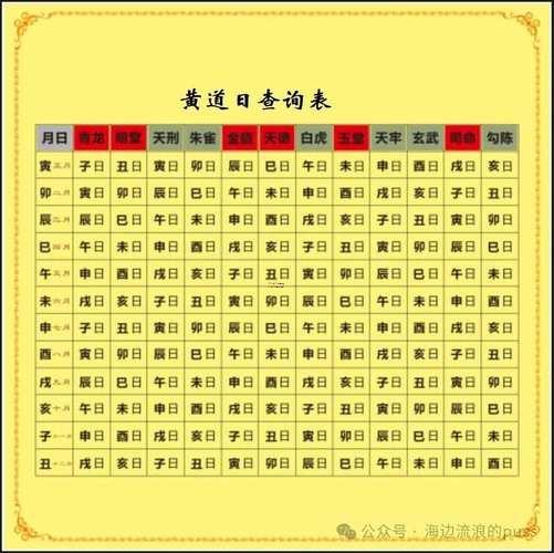 11月30号黄道吉日查询