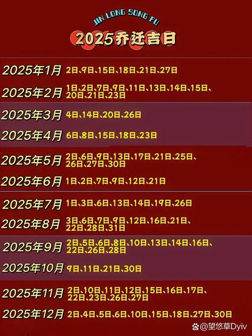 2025年11月迁徙吉日