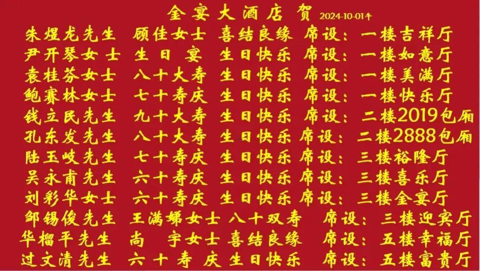 2025年11月寿宴吉日一览表