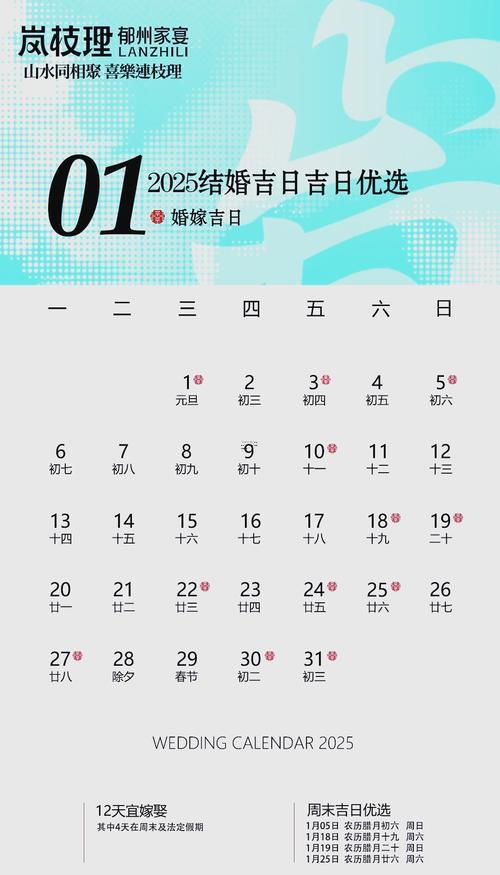 2025年11月6结婚吉日