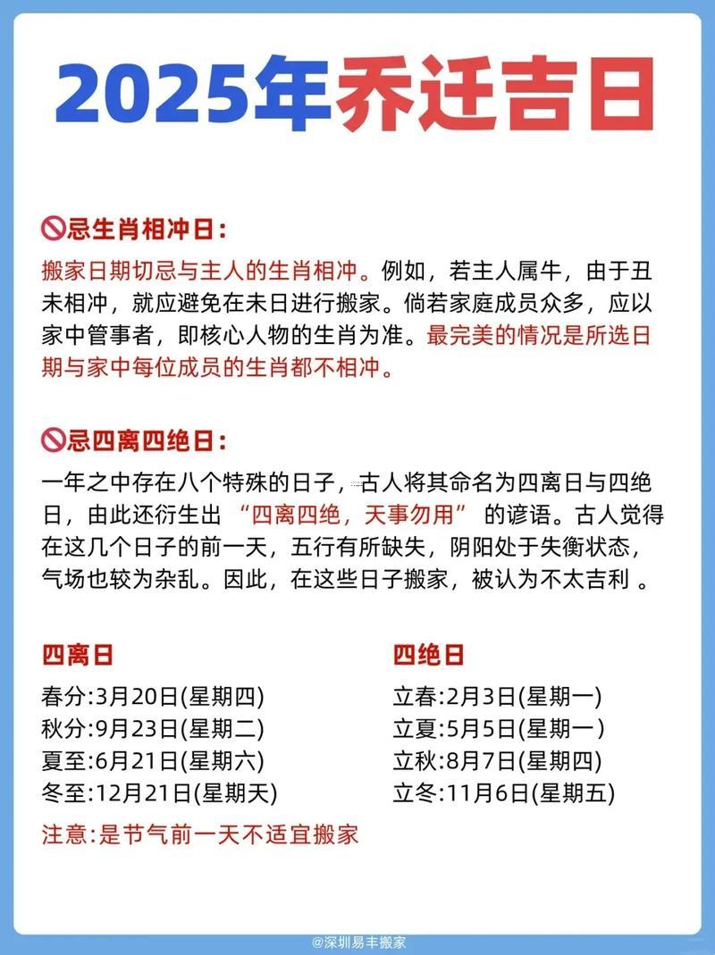 2025年11月乔迁吉日