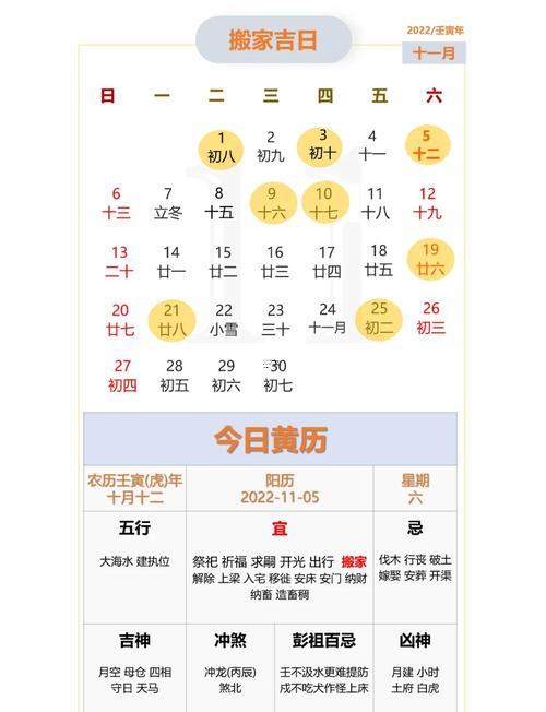 25年11月几号安床吉日