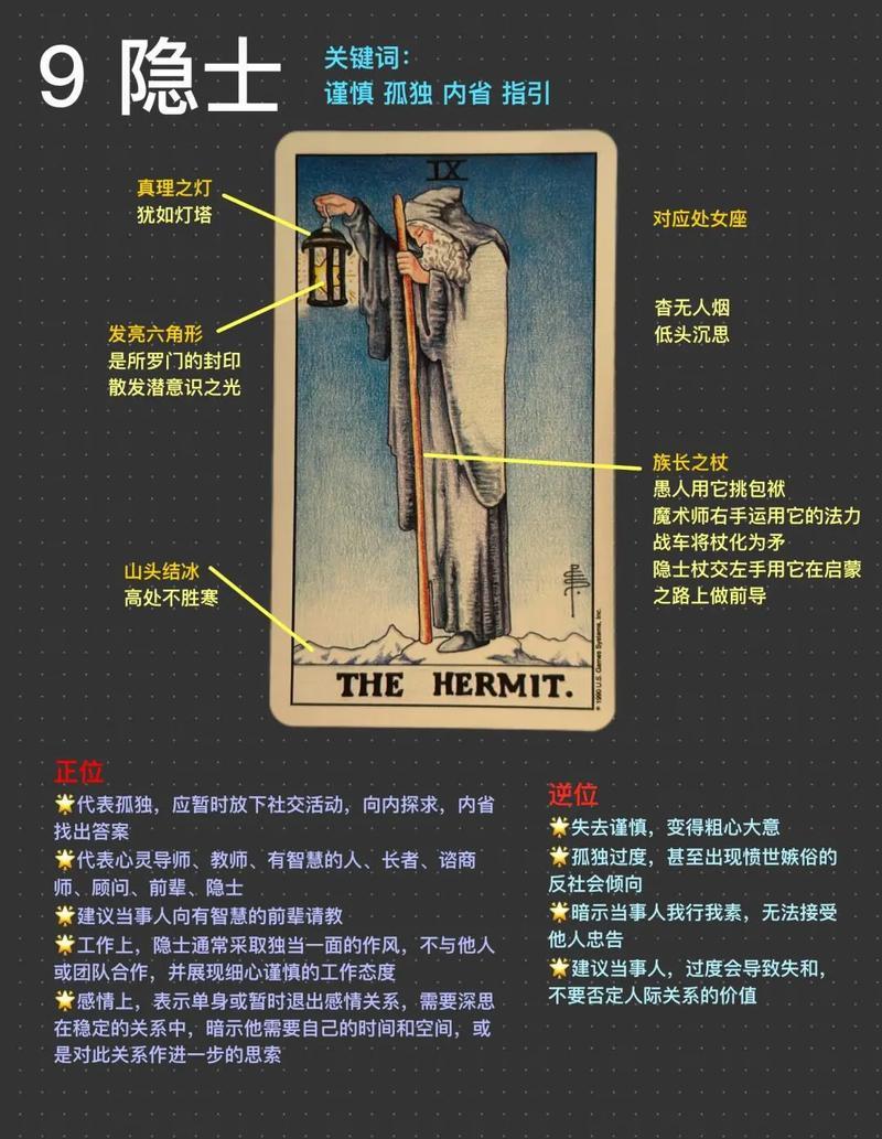 塔罗牌解惑靠谱吗,塔罗牌解答