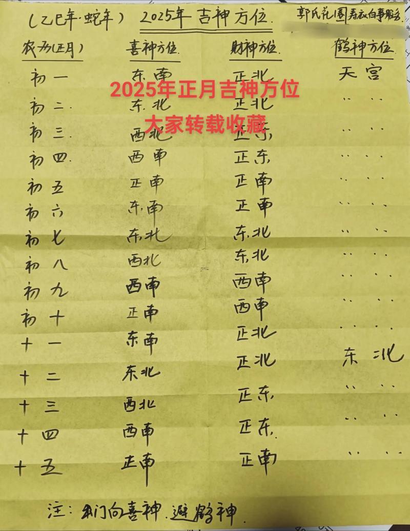 下葬吉日吉时查询2025年11月