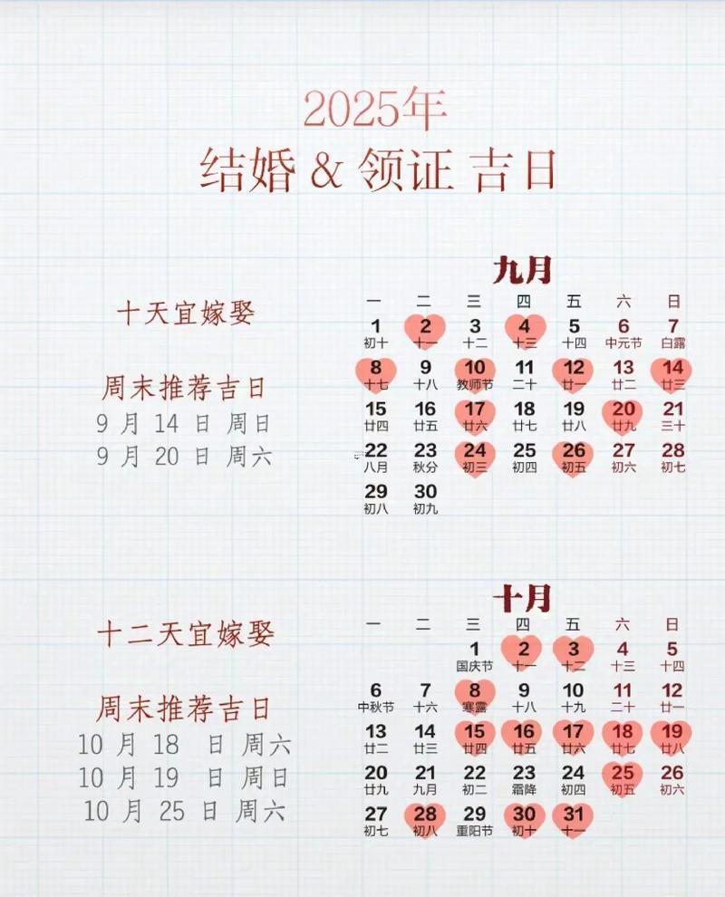 2025年11月份最旺的吉日