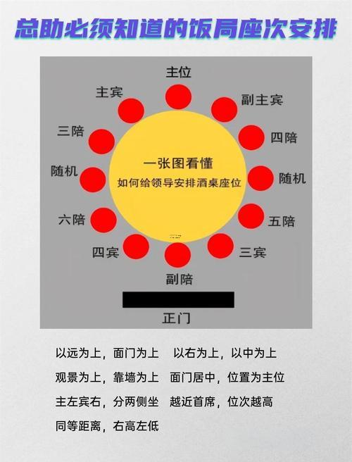 2025年11月份吃饭吉日