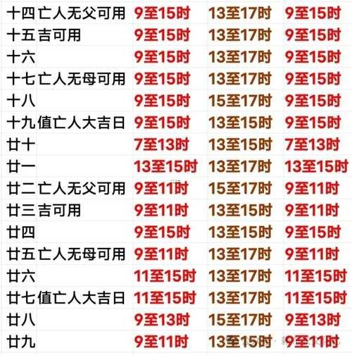 2025年11月迁坟吉日查询表