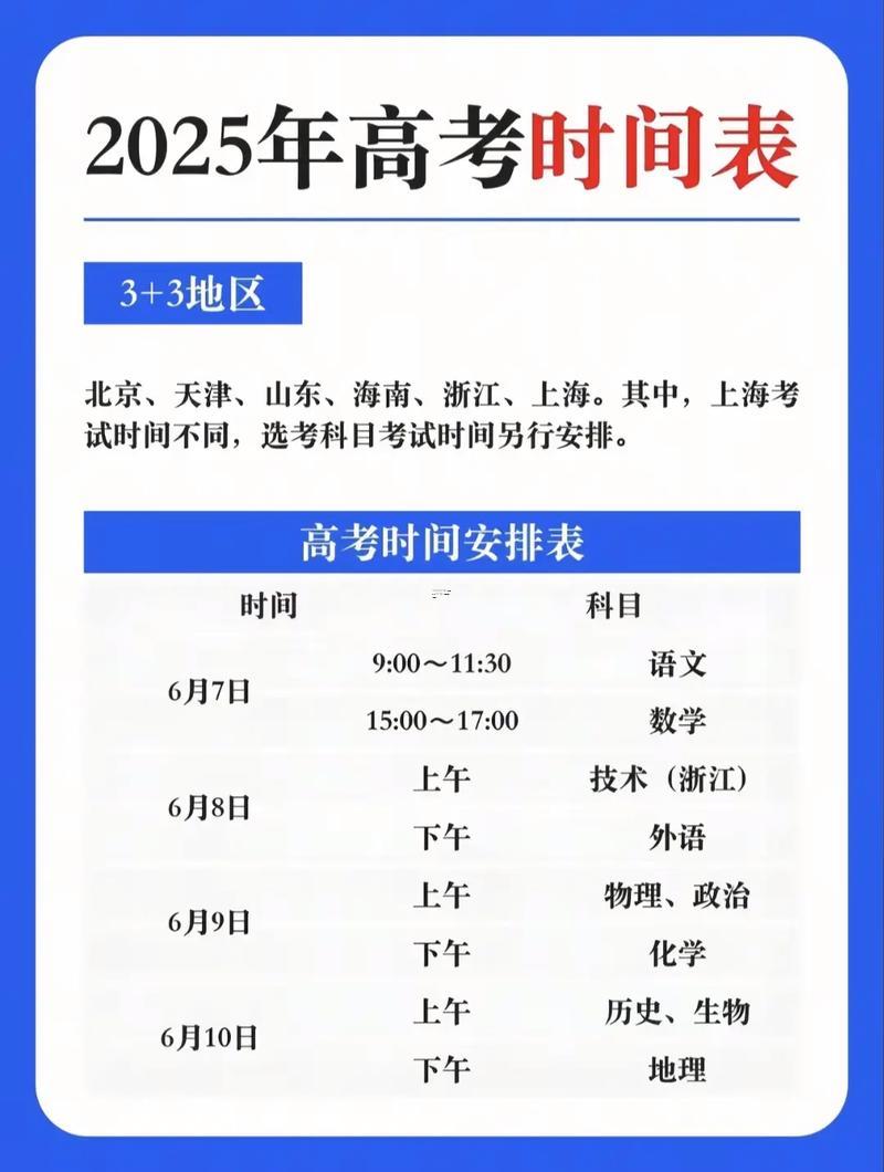 2025年11月份升学吉日