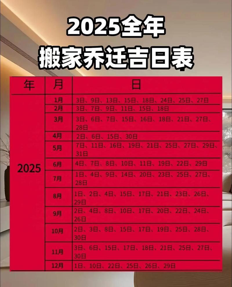 宜搬家的吉日2025年11月1