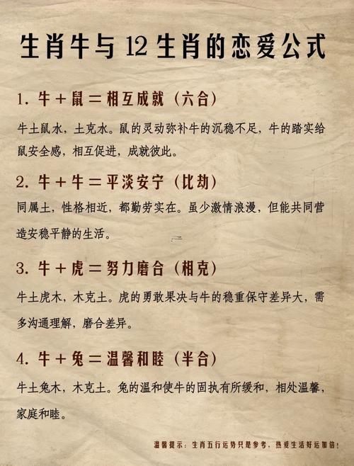 1979属羊更佳配对牛,1979属羊和属牛可以在一起吗