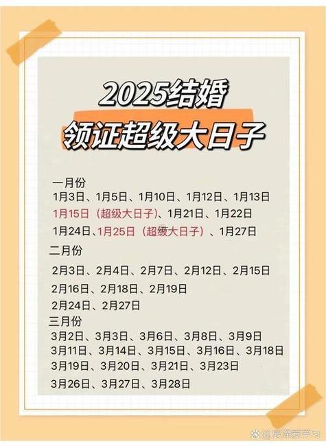 2025年11月黄道吉日