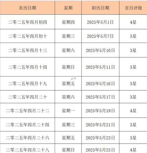 2025年11月份结婚吉日一览表