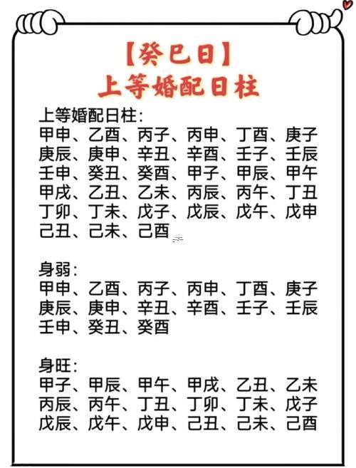 女命日柱乙丑的人是不是不好,女命日柱乙丑的人是不是不好结婚