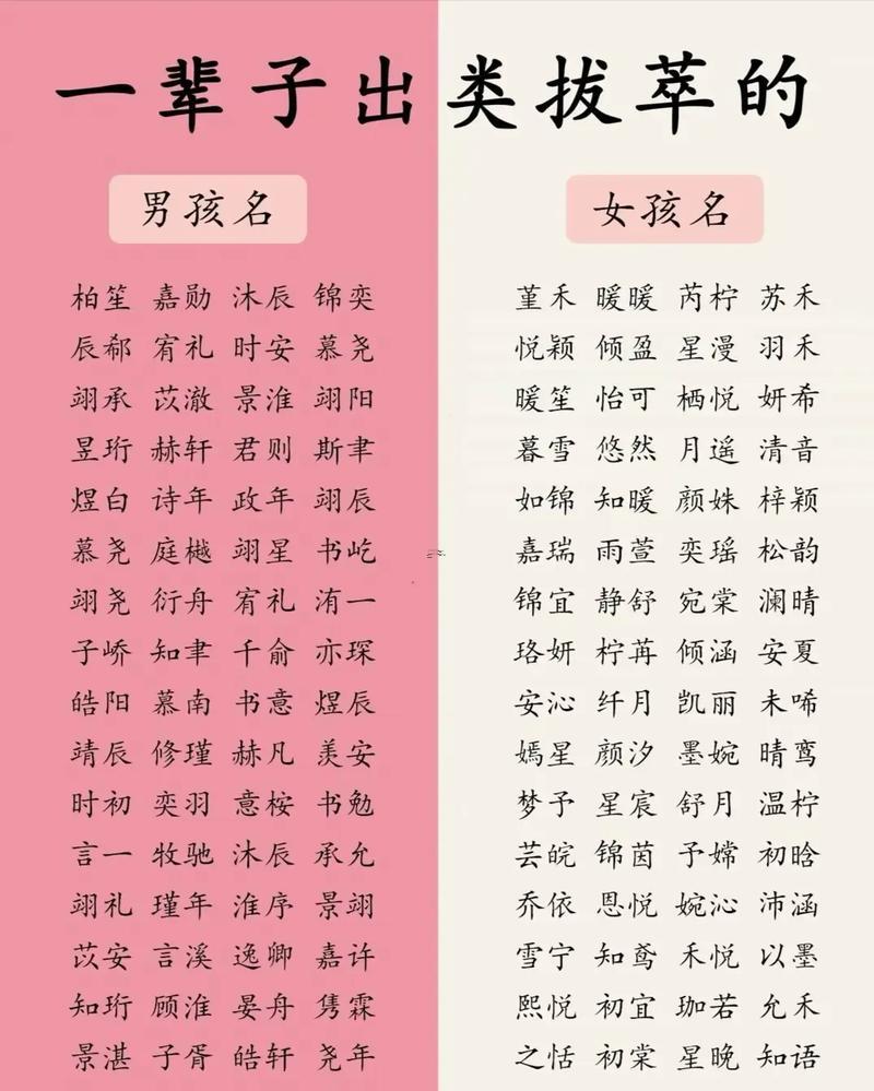 2014年男宝宝取什么名字好,2014年男宝宝取什么名字好听