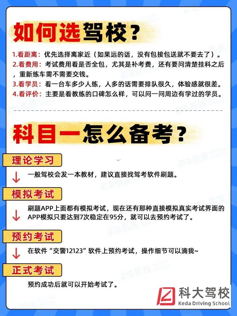 2025年11月学车吉日
