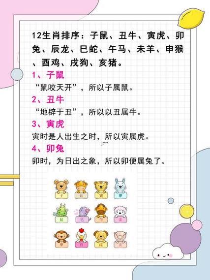 十二生肖时间排列顺序表,十二生肖时间排列顺序表丑牛几点到点