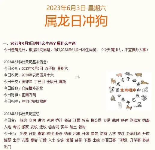 2025年11月25日装修吉日