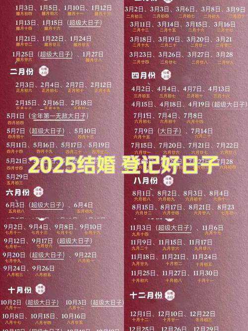 2025年黄道吉日11月份