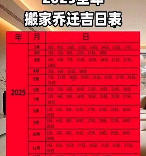 2025年11月底搬家吉日