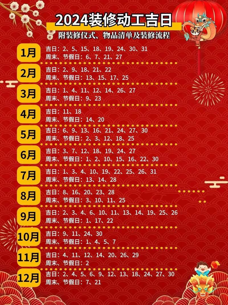 2025年11月6号是装修吉日吗