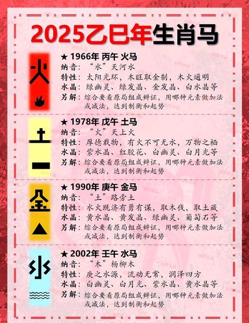 今年20岁属马是什么命,今年20岁属马是什么命人