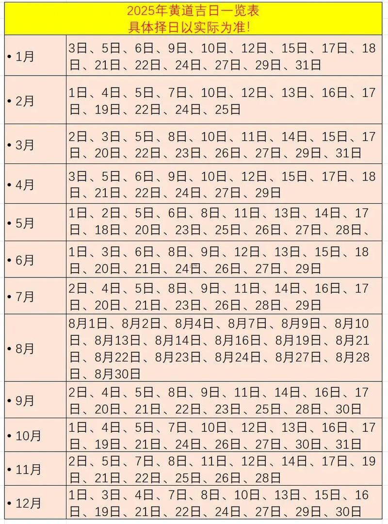 25年11月份出生黄道吉日