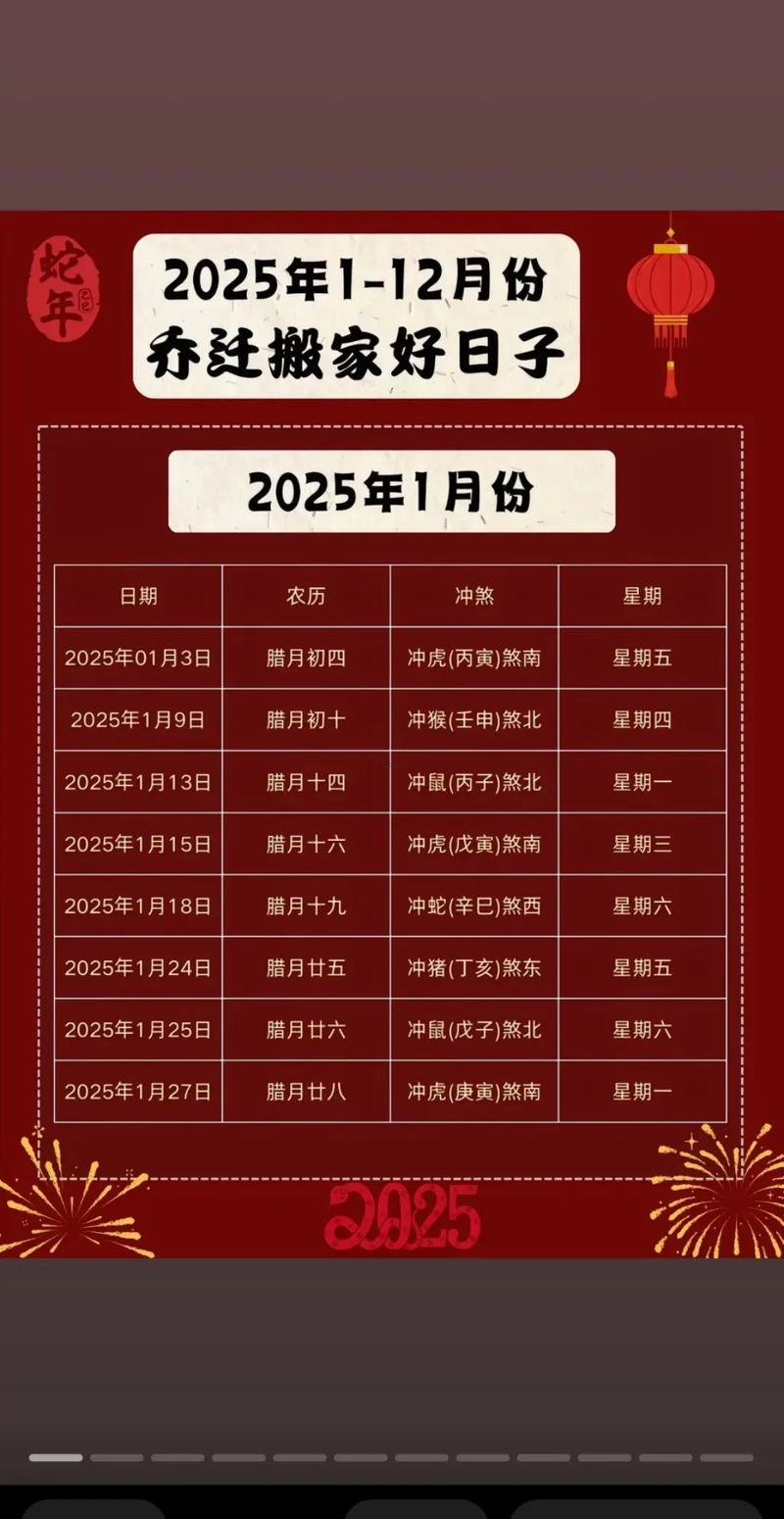 2025年11月份黄道吉日图文