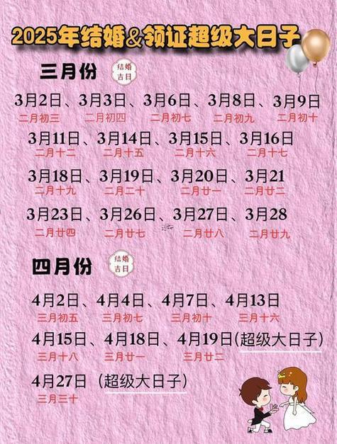 2025年农历11月安灶吉日