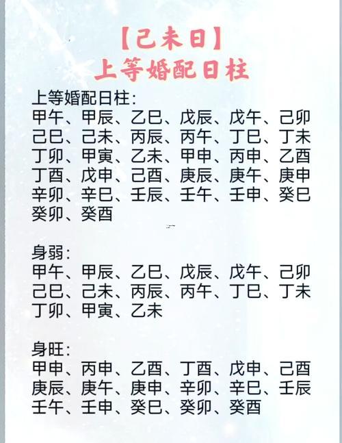 丙辰时柱晚年运,丙辰时柱看子女