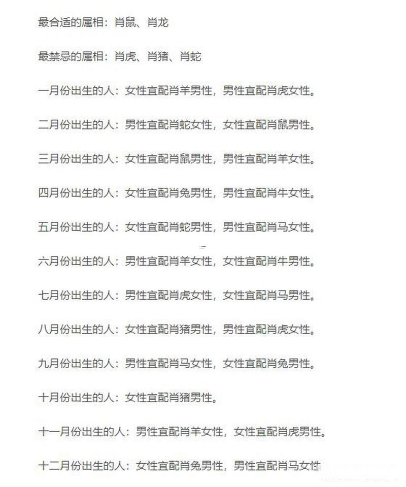 属猴女更好的婚配属相,属猴女最好的婚配属相