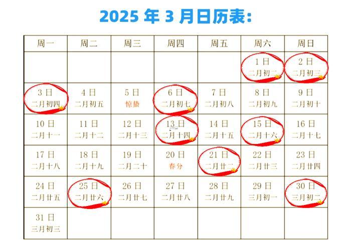 生娃吉日2025年11月