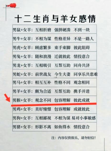 属羊67年下半年怎样女,67年属羊人女下半年运势