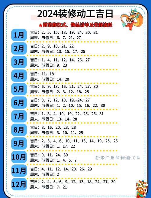 2025年11月开工最佳吉日一览表