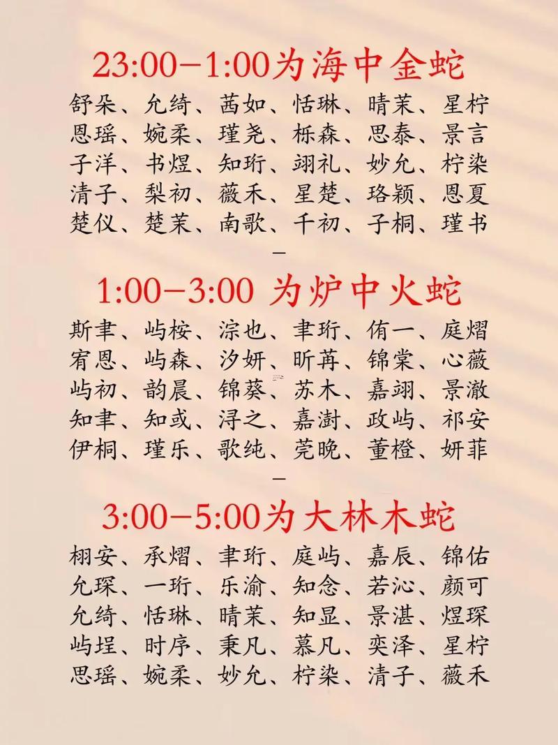 2025年11月宝宝吉日