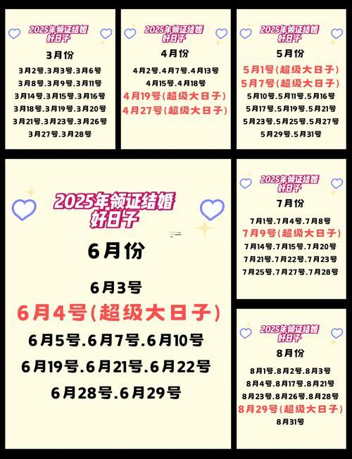 2025年11月结婚吉日