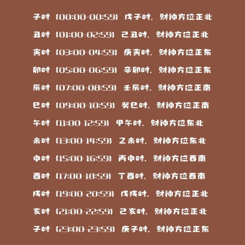 狮子座今天打麻将财运测试,狮子座今日麻将偏财运