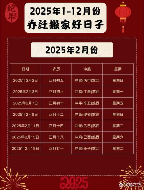 2025年11月入宅吉日吉时