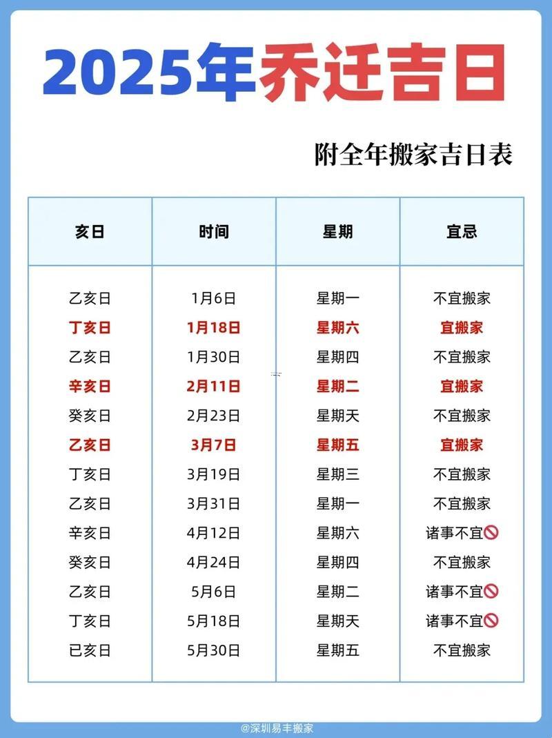 2025年11月办事吉日