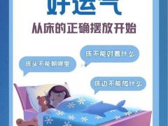 2025年11月安装床吉日 2025年11月最旺床位的风水吉日