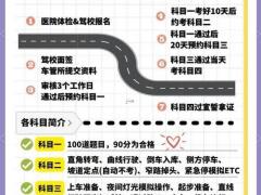 2025年11月份学车黄道吉日 学车好日子生辰八字怎么选