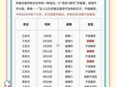 2025年11月拆除吉日 2025年11月拆房最佳日子