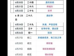 剪头发吉日2025年11月份 2025年11月最佳剪发黄道吉日查询