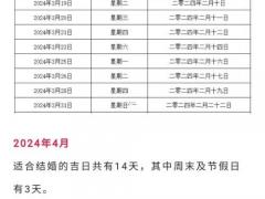 农历11月20日是否吉日 农历11月20日结婚选日子好吗