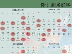 2025年11月份男孩剖腹产吉日一览表 11月剖腹产最佳时辰怎么选