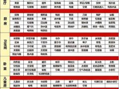 2025年11月办事吉日 2025年11月哪天搬家最吉利