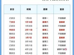 2025年11月份吉日出行 2025年11月结婚搬家最佳日子