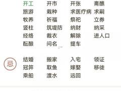 2025年11月修屋吉日 2025年11月装修开工黄道吉日查询